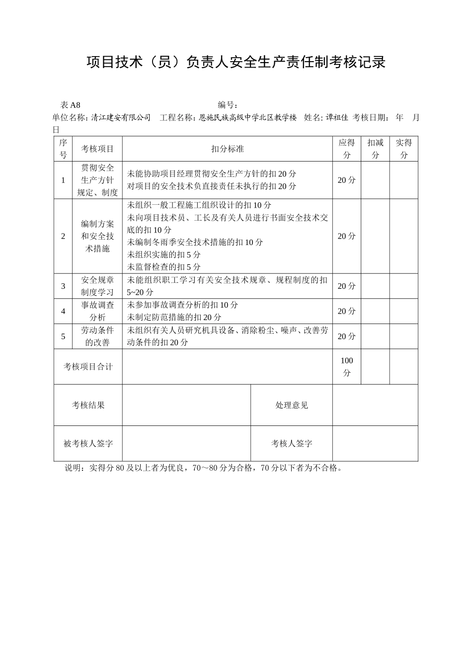 安全生产责任制考核记录及考核汇总表_第3页