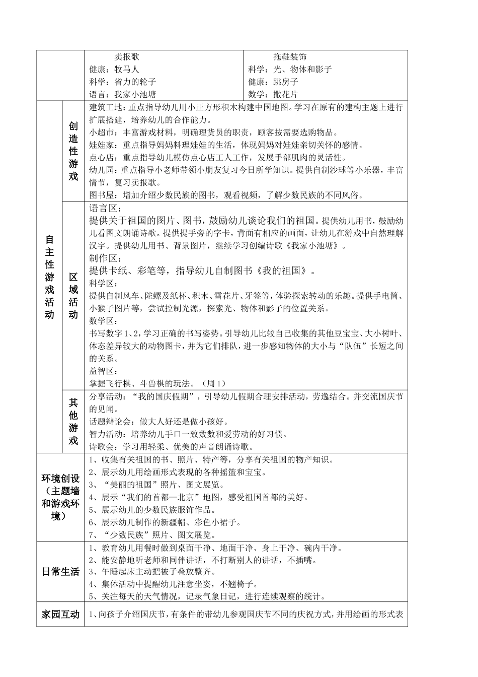 主题计划《我的祖国》_第2页