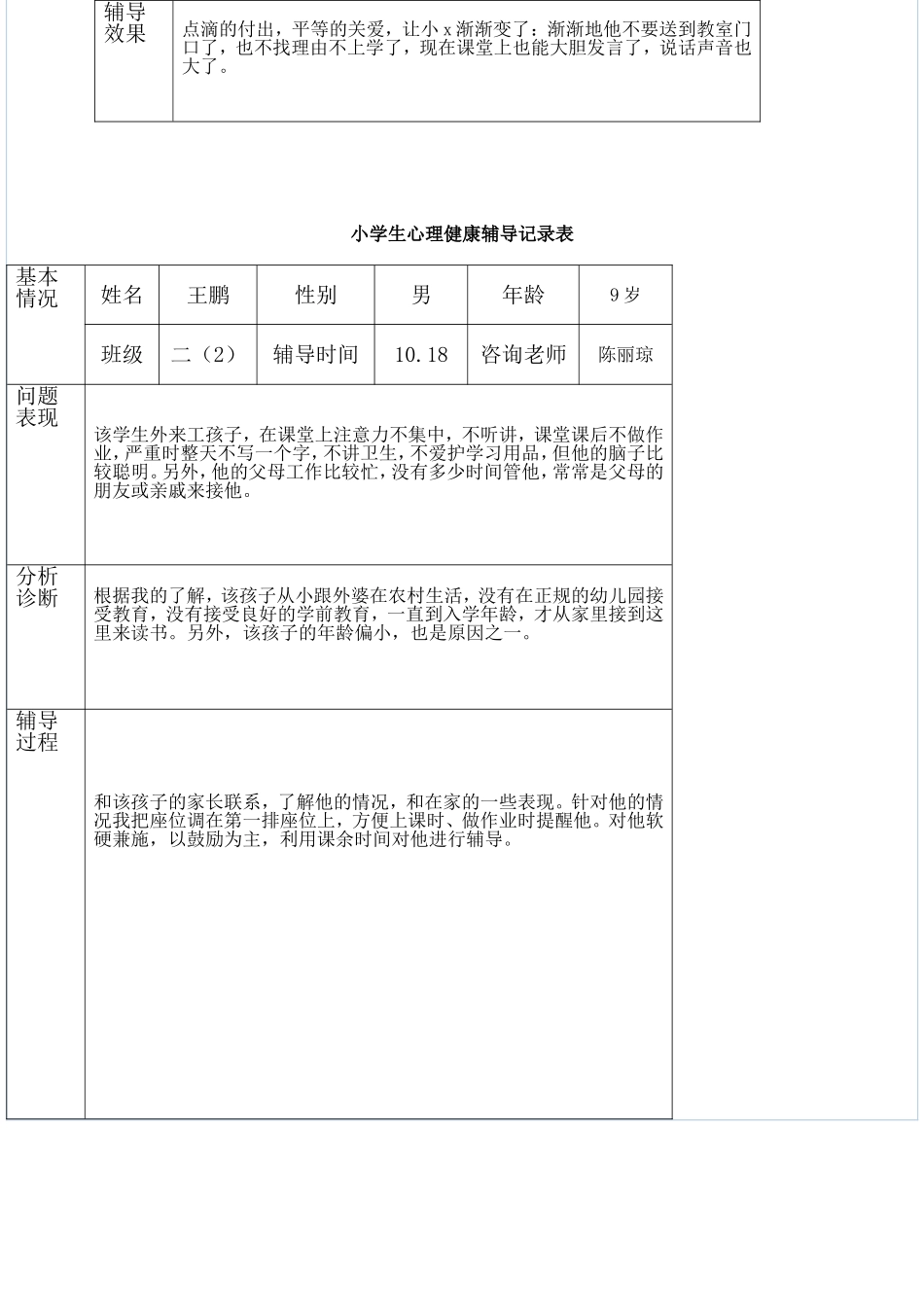202小学生心理健康辅导记录表_第2页