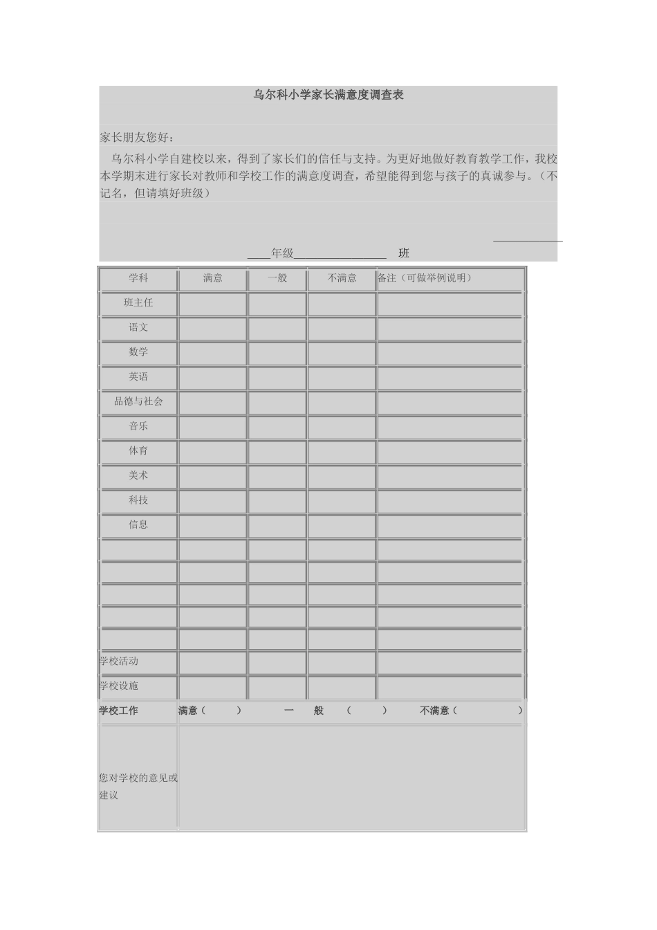 乌尔科小学家长满意度调查表_第1页