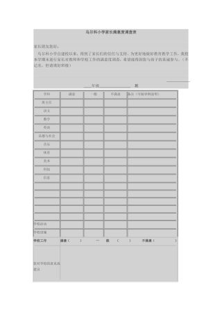 乌尔科小学家长满意度调查表