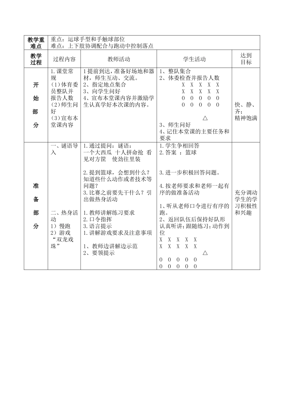 小学水平三体育篮球与游戏_第3页