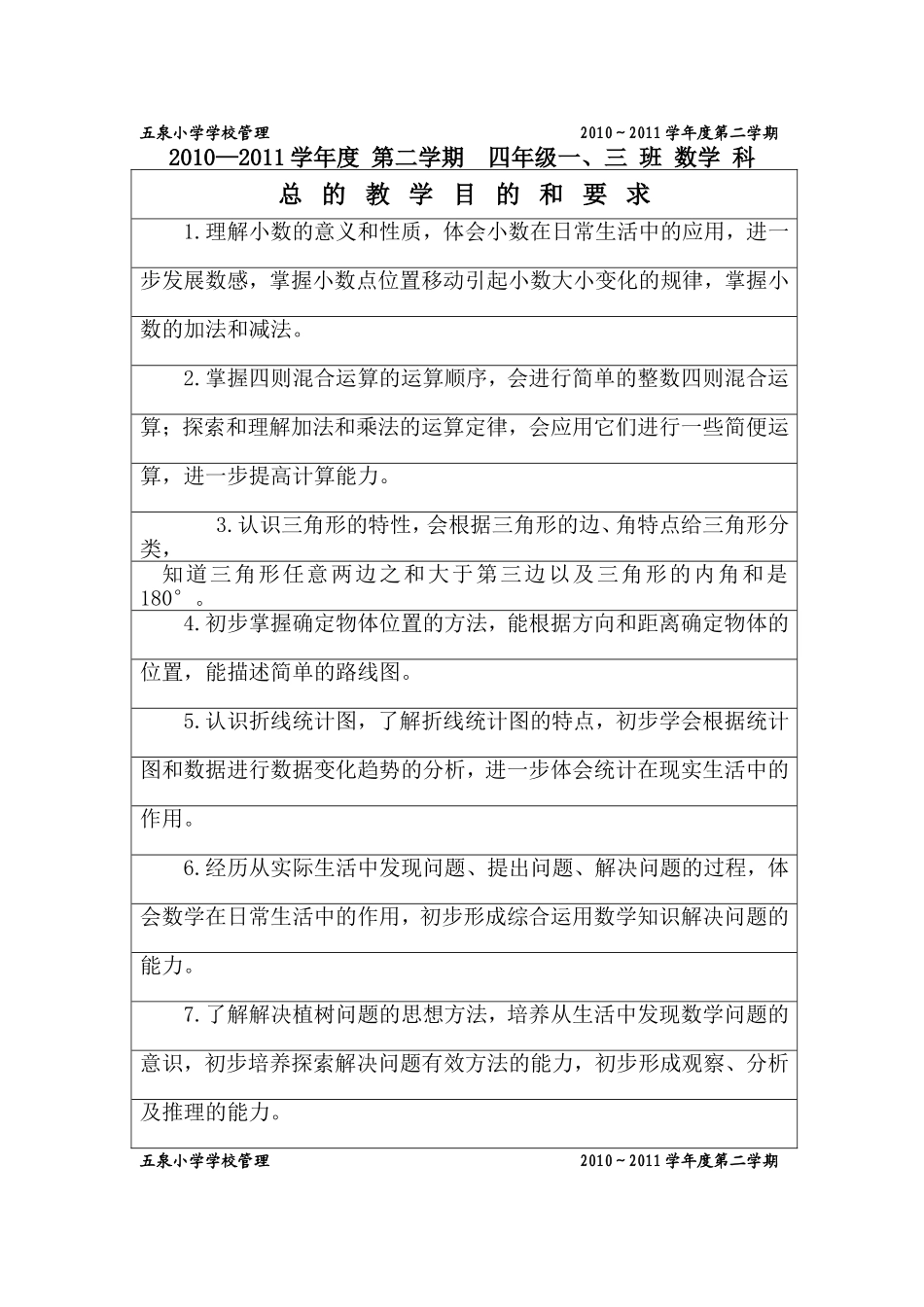 四下总目的和要求_第1页