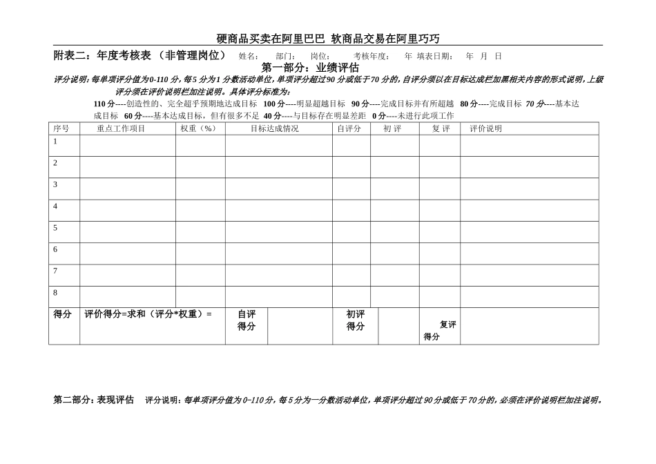 阿里巴巴年度考核表(非管理岗位)1_第1页