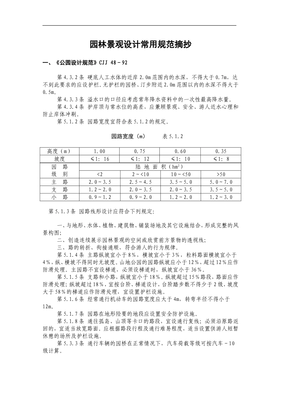 园林景观设计常用规范汇总_第1页