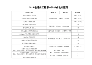 2014级通信工程系本科毕业设计题目