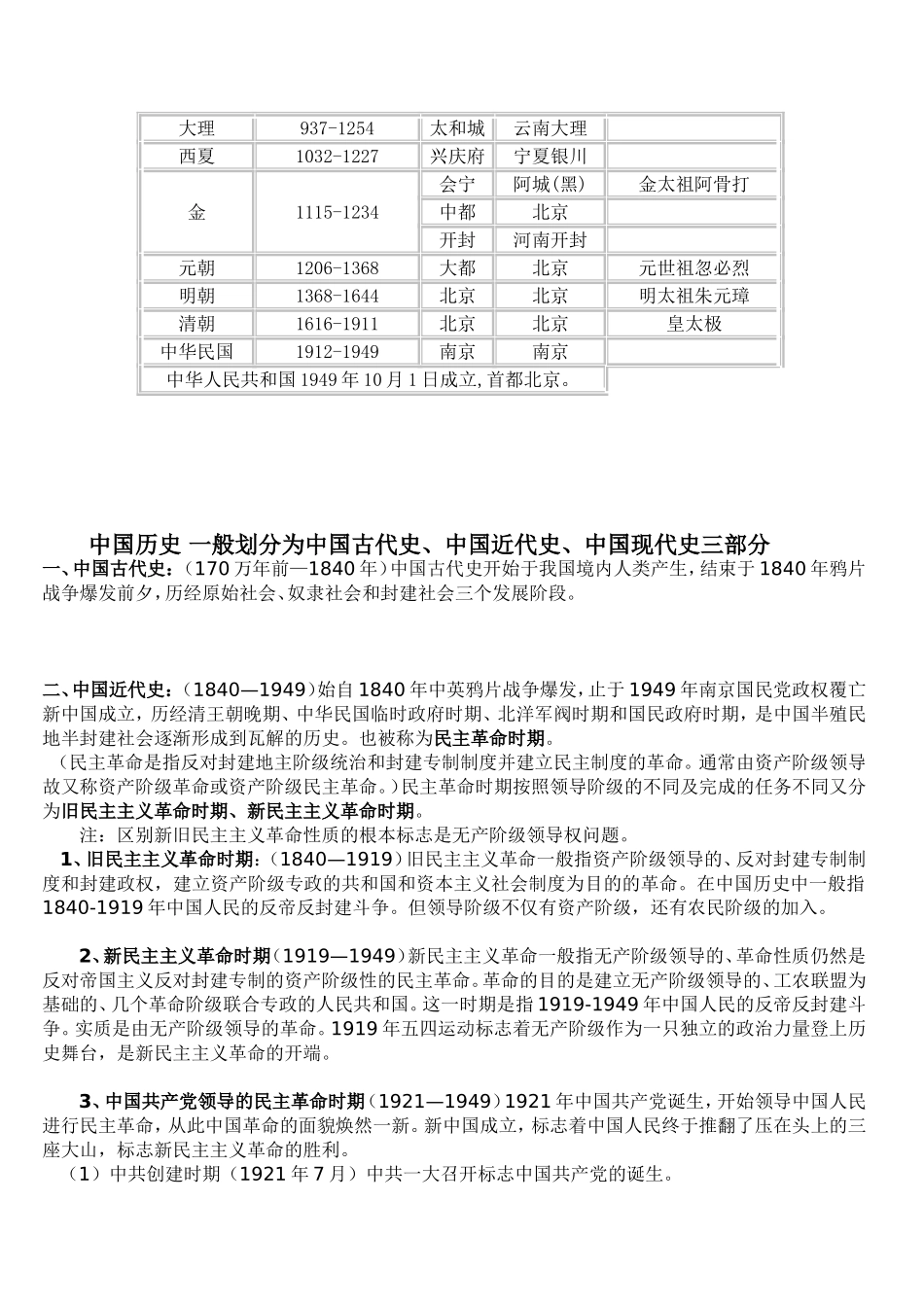 中国历史朝代简表_第2页