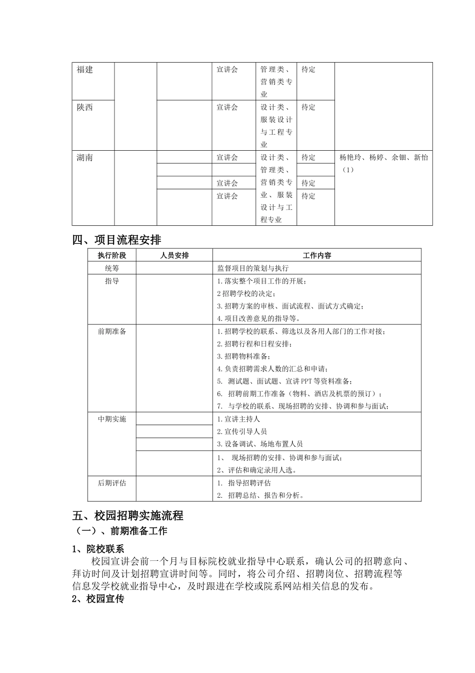 校园招聘计划书_第2页