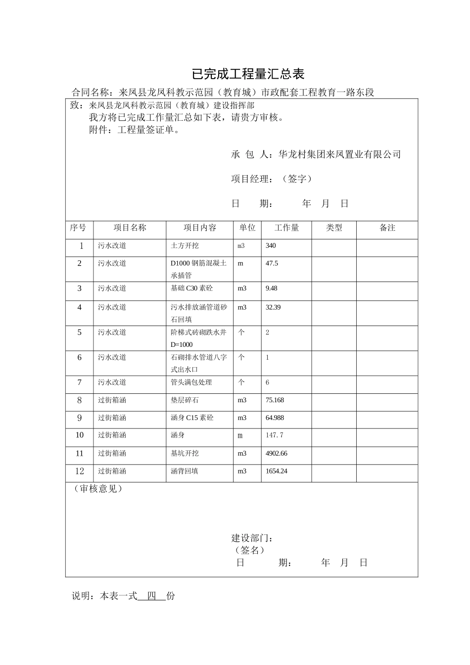 已完成工程量汇总表_第2页
