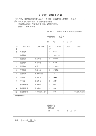 已完成工程量汇总表