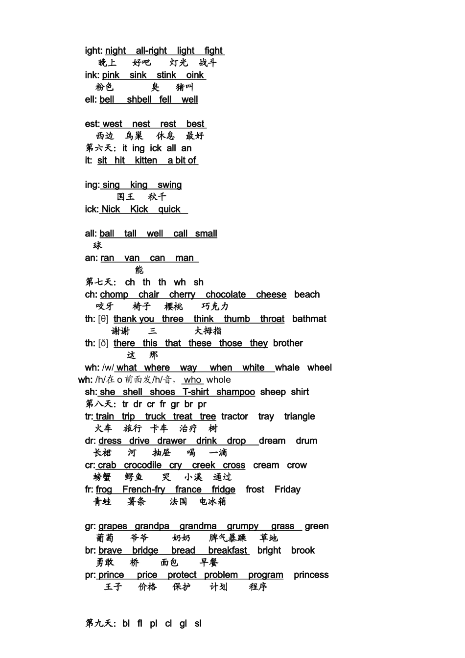 自然拼读法练习表_第2页