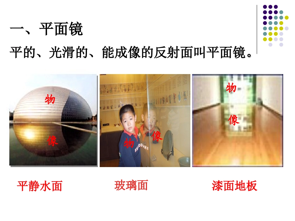 平面镜成像课件_第3页