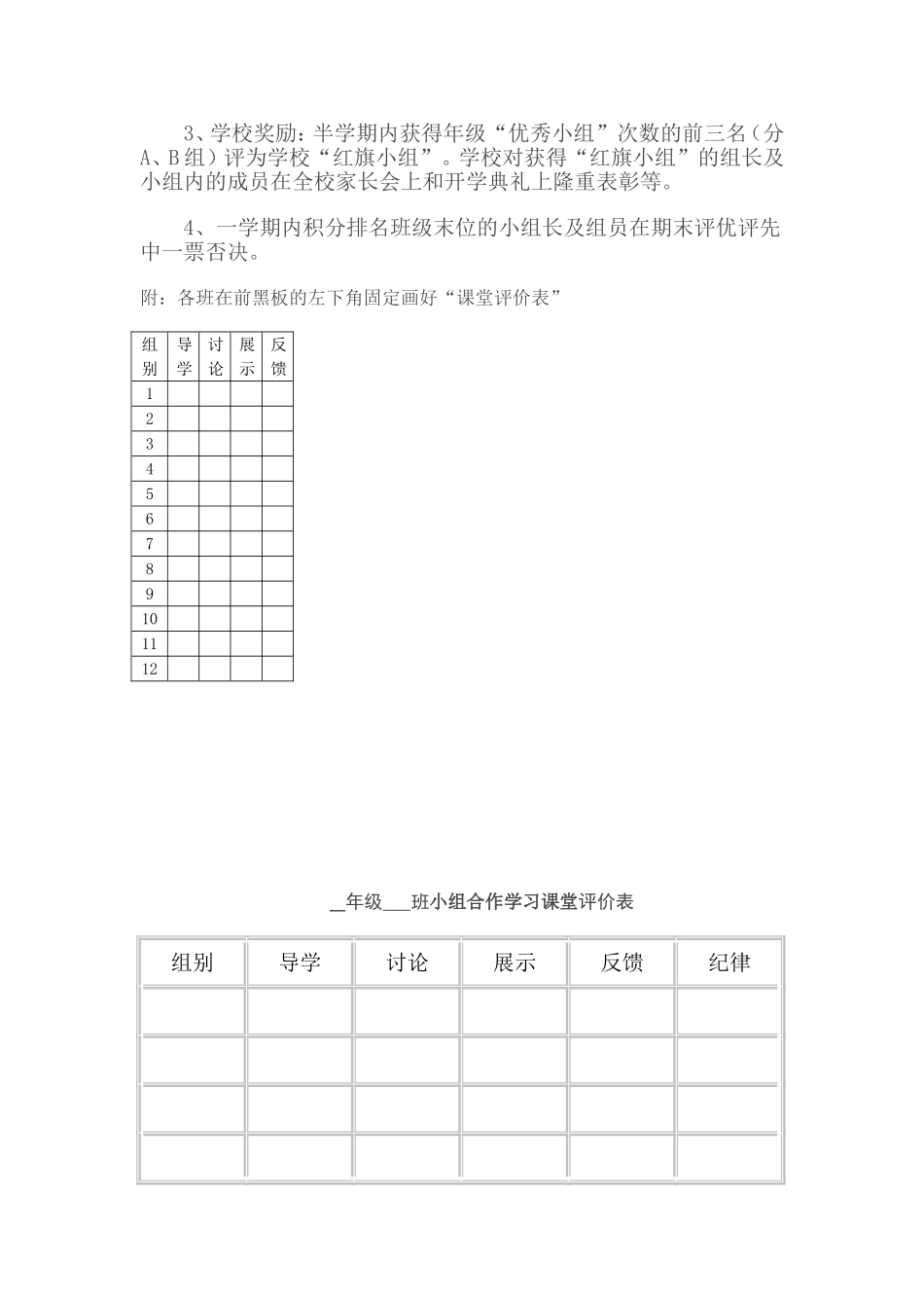 小组合作学习评价表_第3页