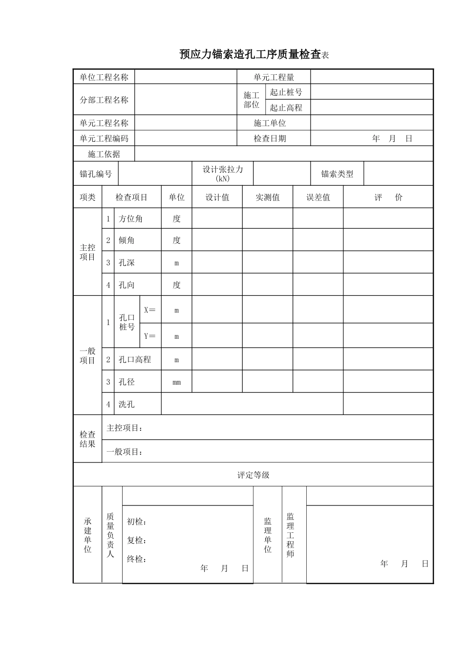 预应力锚索施工全套表格_第1页
