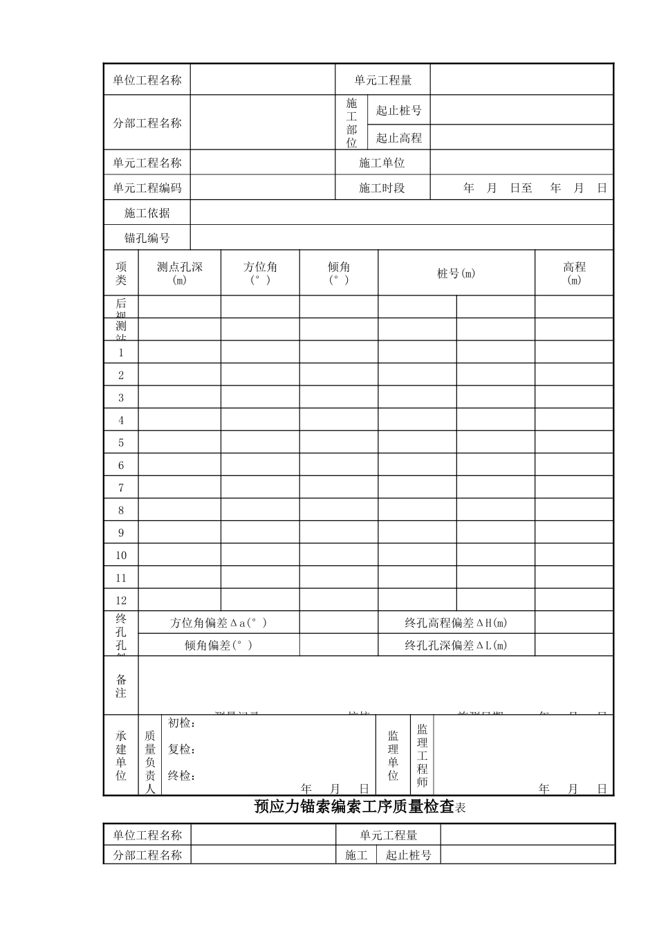 预应力锚索施工全套表格_第3页