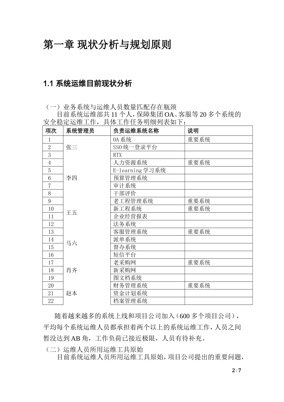 运维部三年发展规划_第2页