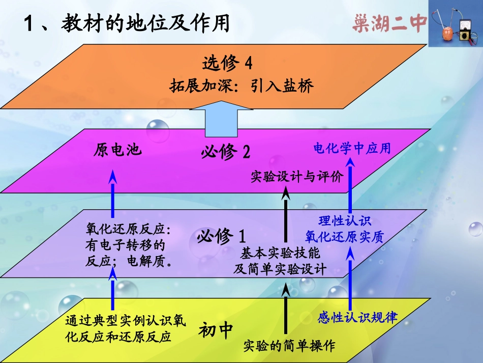 探究原电池形成条件说课课件_第3页