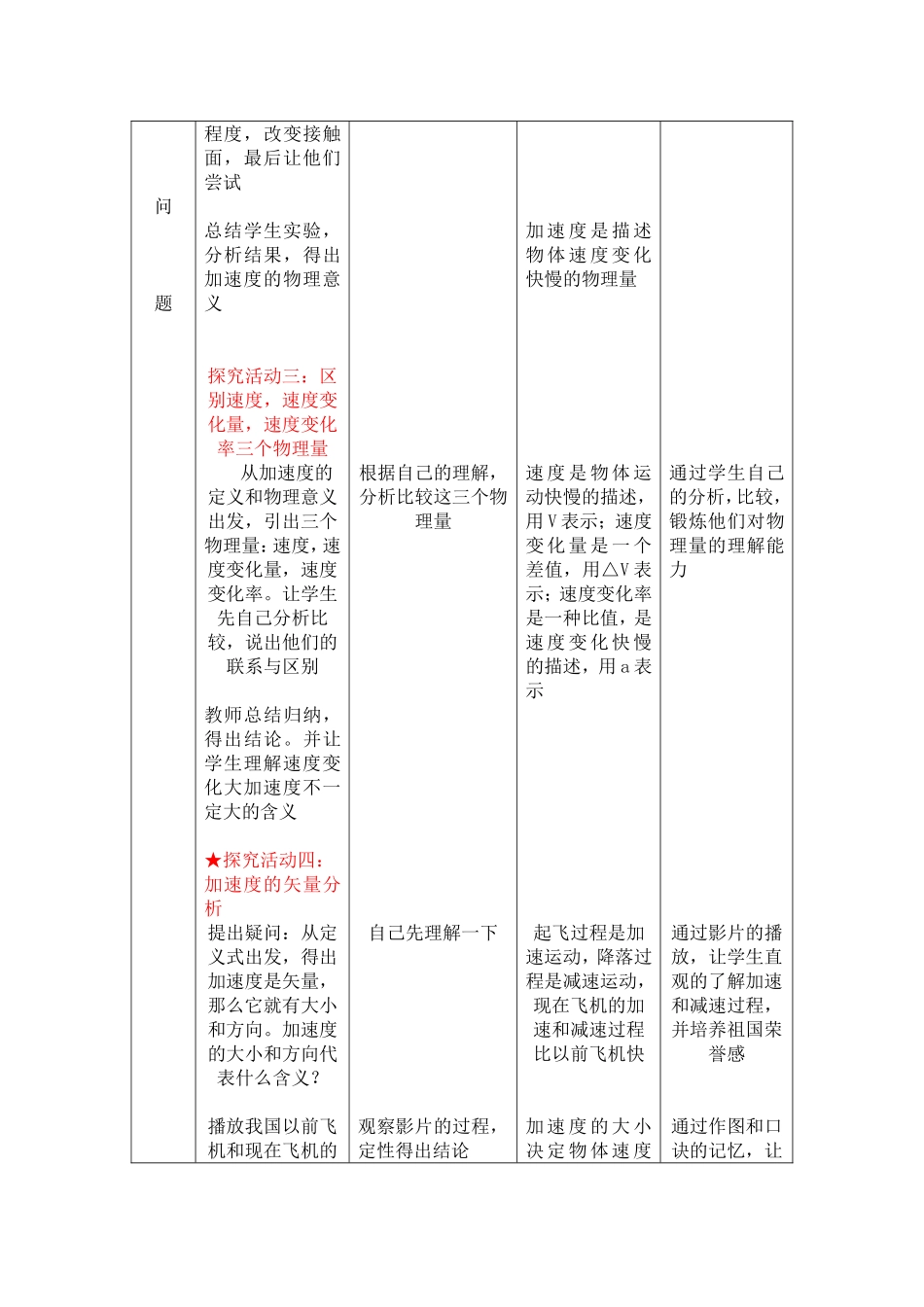 《速度变化快慢的描述──加速度》教学设计_第3页