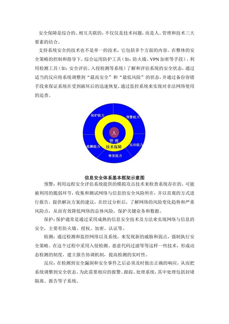 信息安全整体架构设计_第2页