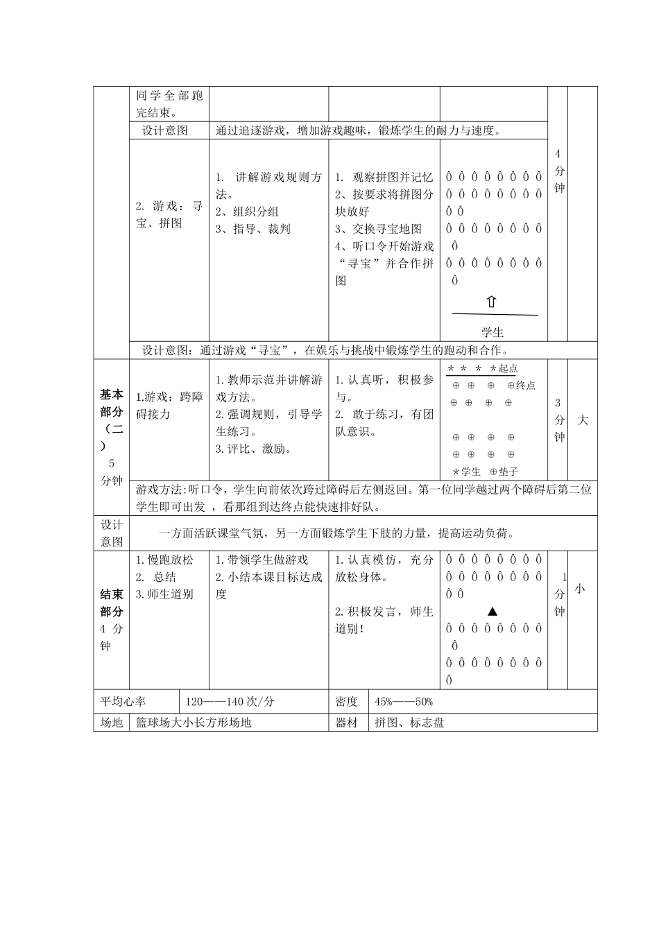 耐久跑教案（20141126）_第2页