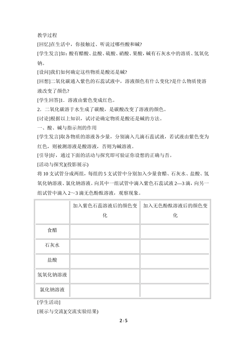《常见的酸和碱》第一课时参考教案2_第2页