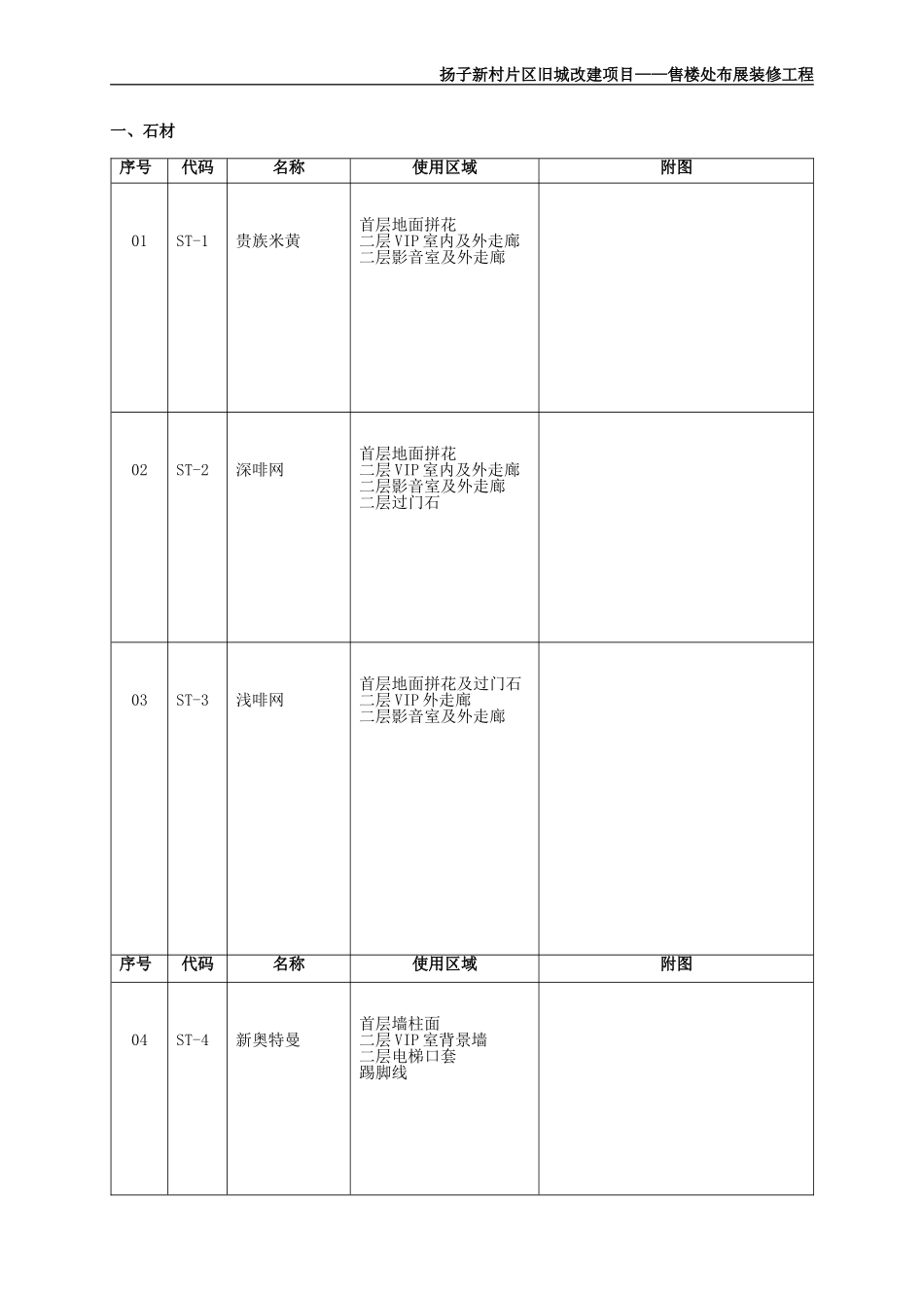 装饰材料选样表_第1页