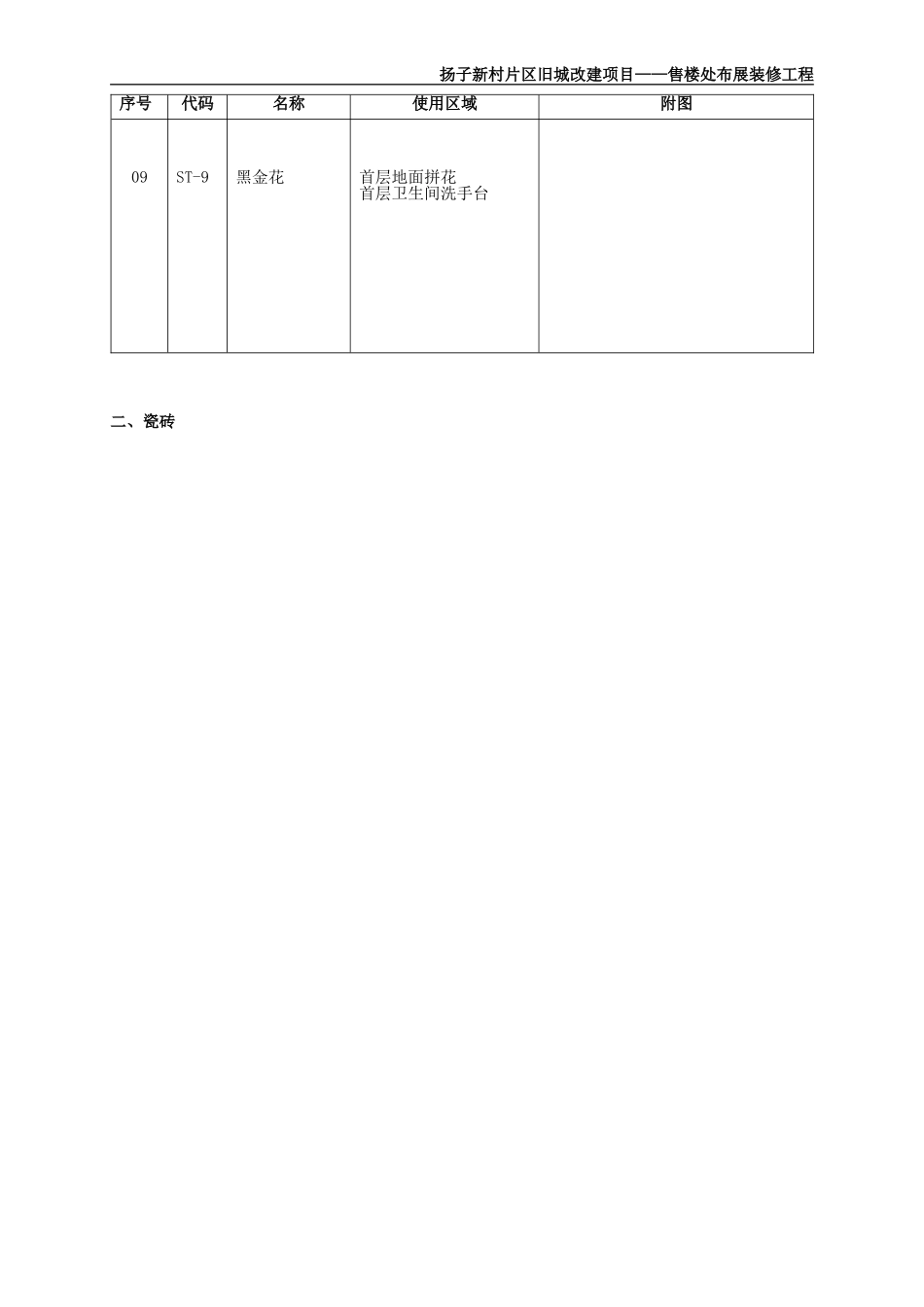 装饰材料选样表_第3页