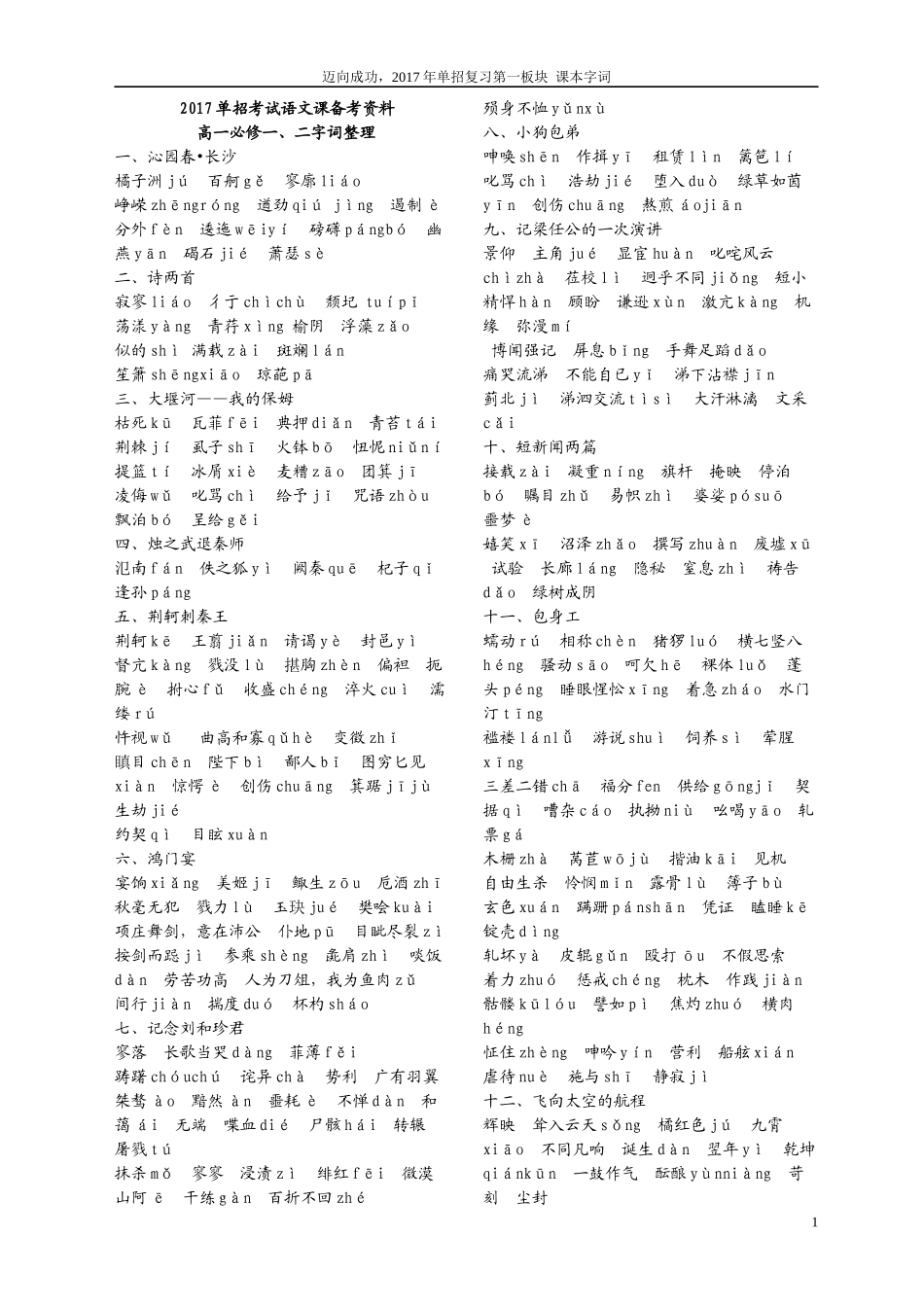 2017单招考试备考资料之-字音字形整理_第1页
