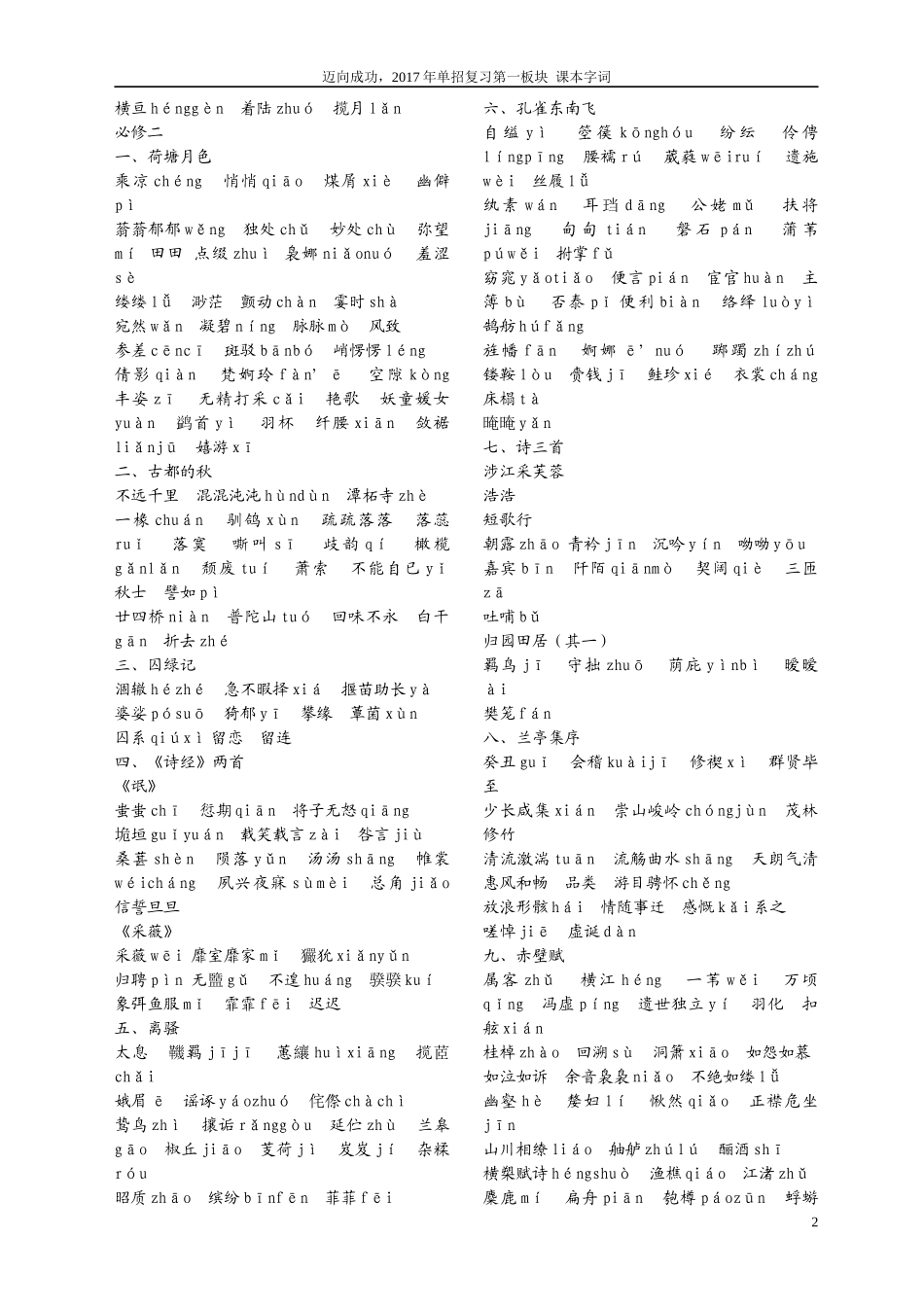 2017单招考试备考资料之-字音字形整理_第2页