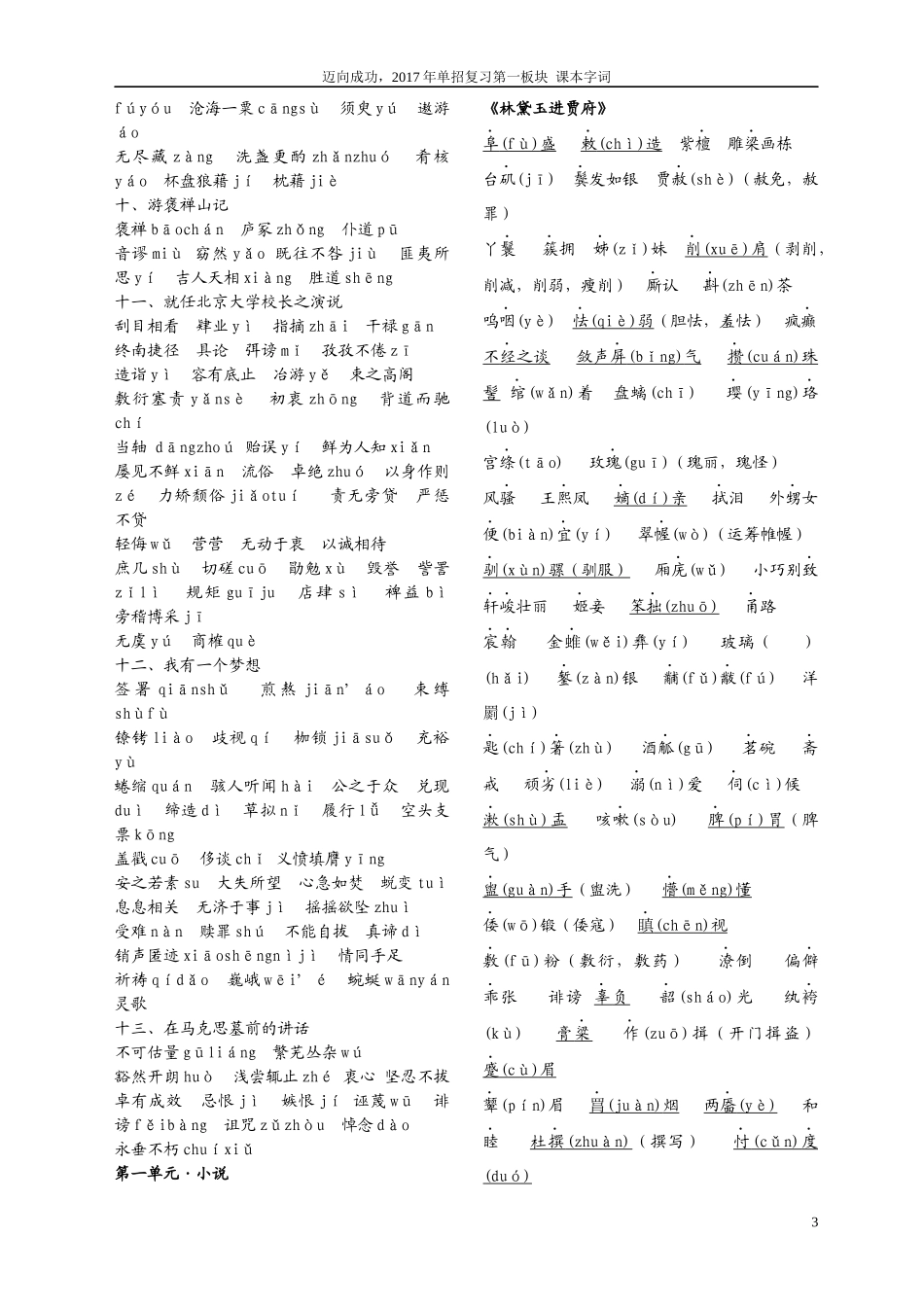 2017单招考试备考资料之-字音字形整理_第3页