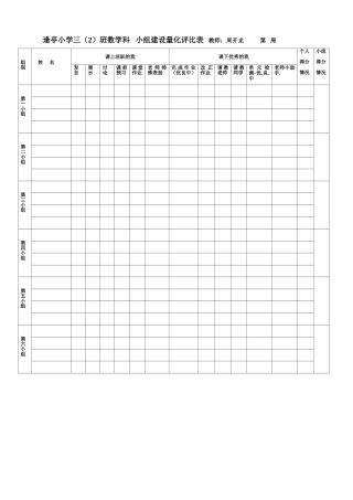 班级小组评分表