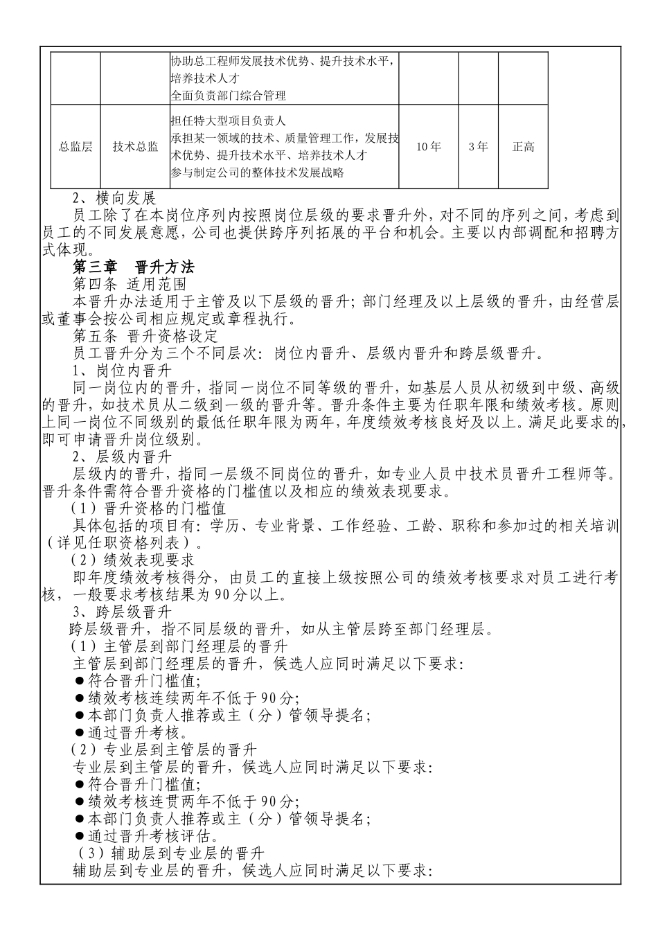 员工职业通道与晋升管理办法_第3页