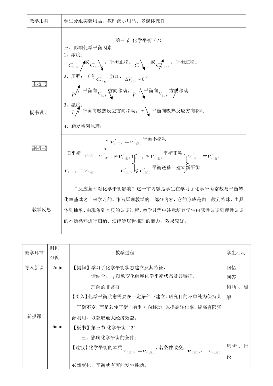 《影响化学平衡移动因素》教学设计_第2页