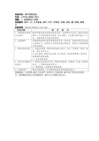 实验操作技能要求三上2