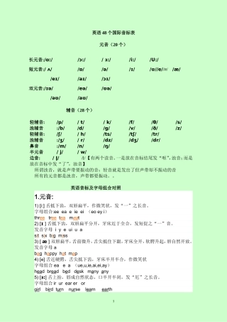 48个国际英语音标发音表