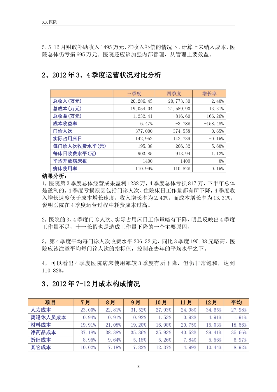 XX医院成本分析汇报模板_第3页