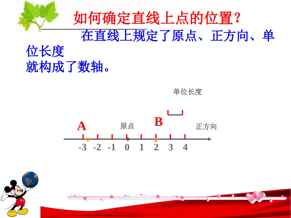 平面直角坐标系手写_第3页