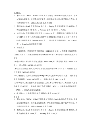 小儿脑瘫评定量表