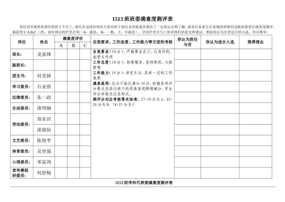 班委满意度测评表_第1页