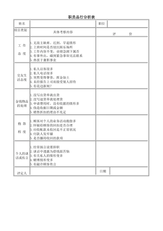 职员品行分析表