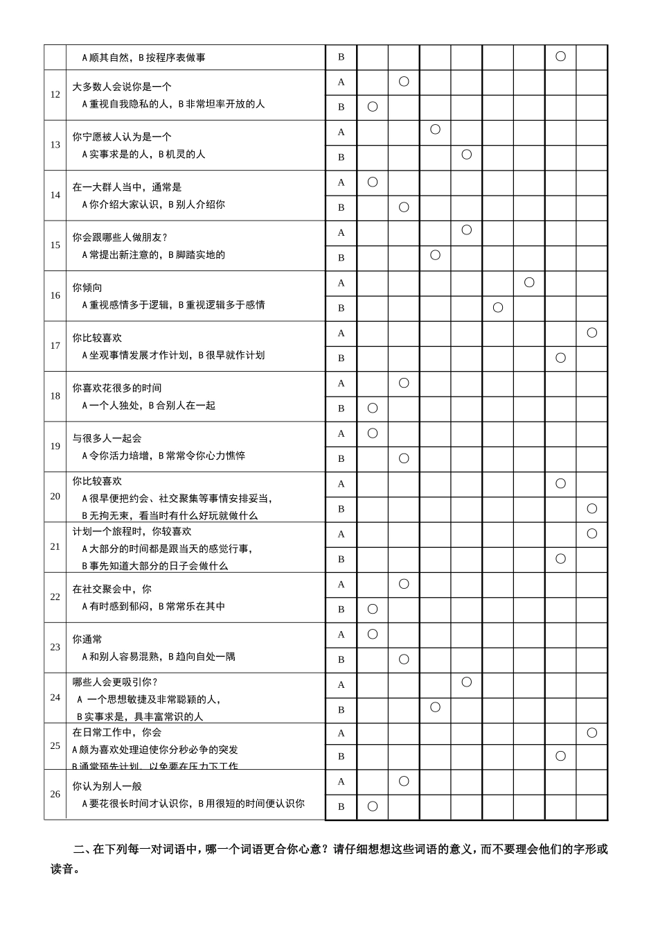 MBTI十六种人格类型职业性格测试题_第2页