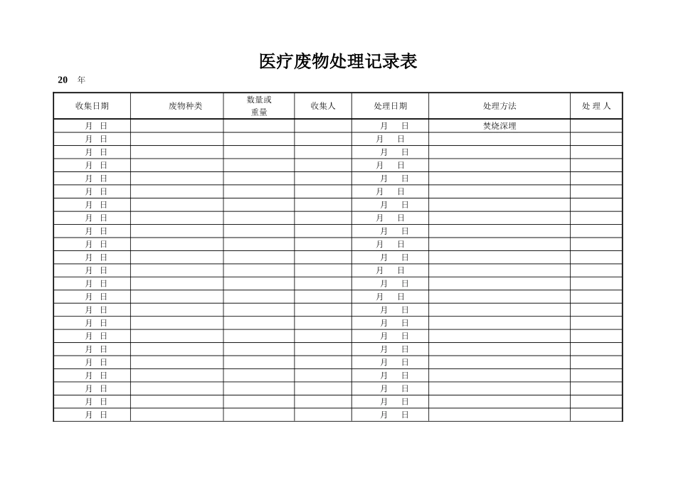 医疗废物处理记录表_第1页