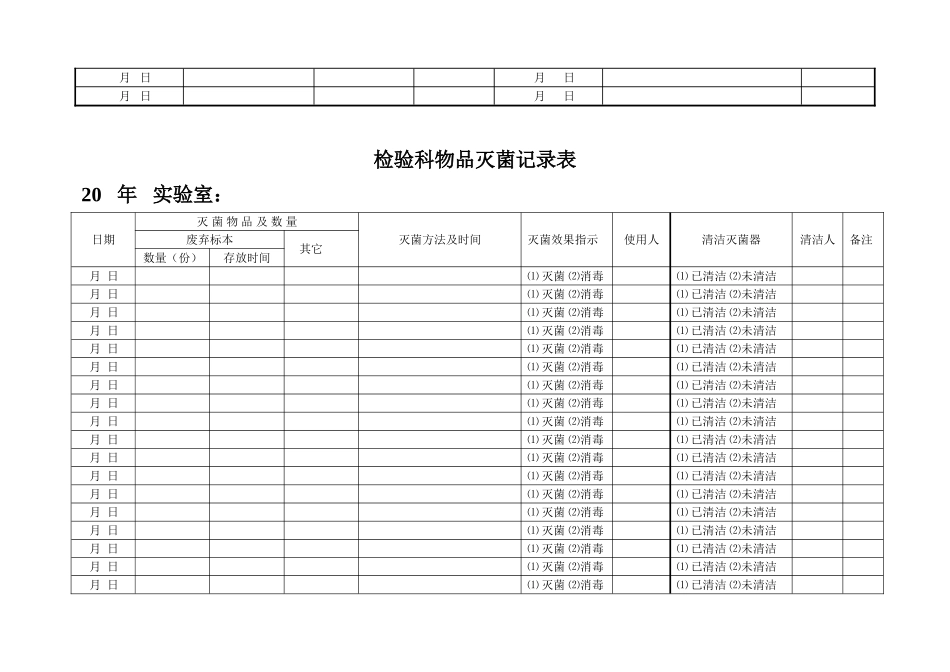 医疗废物处理记录表_第2页