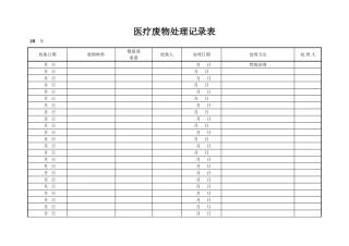 医疗废物处理记录表
