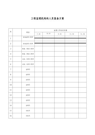 监理管理流程图