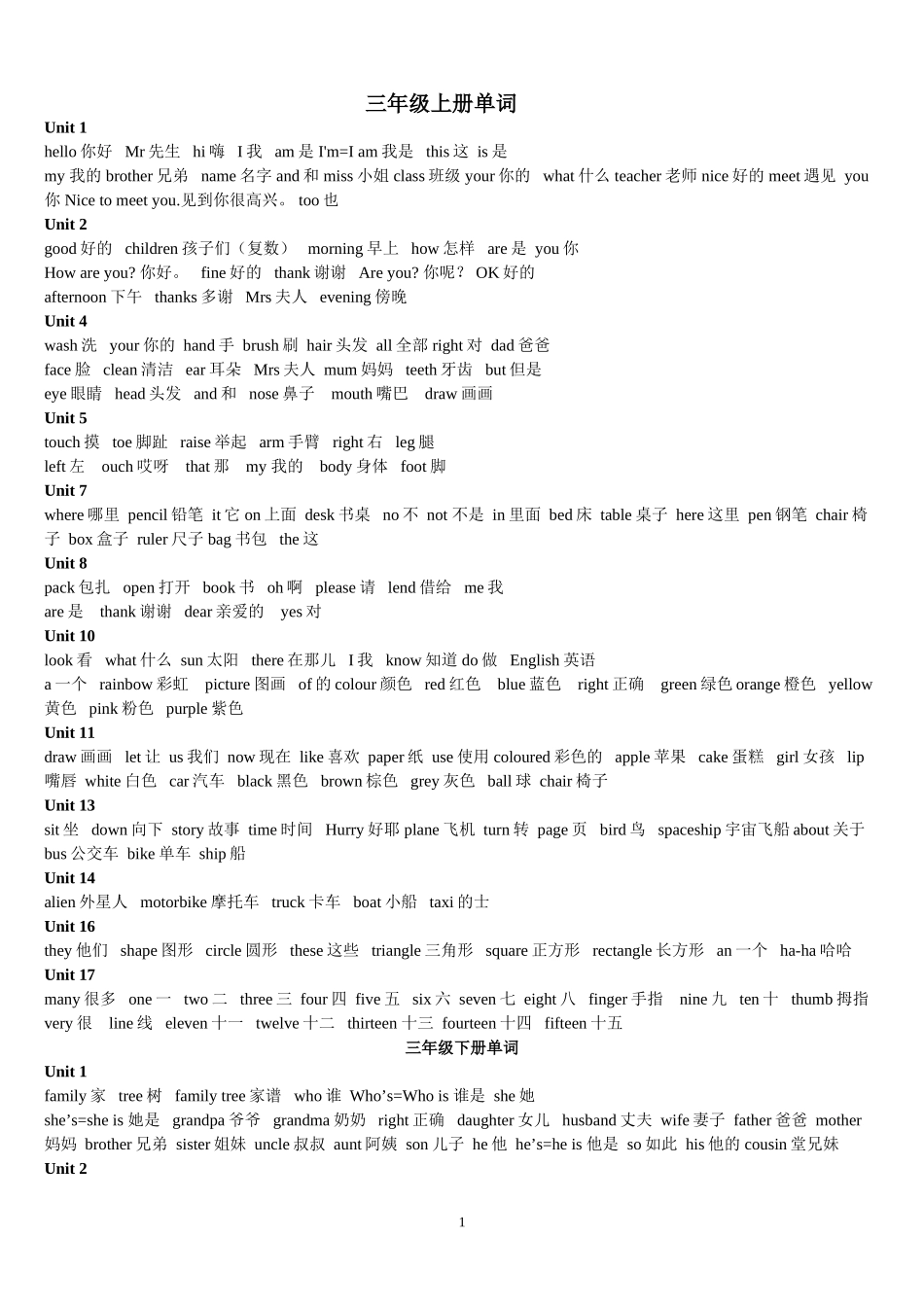 广州版小学三至六年级词汇_第1页