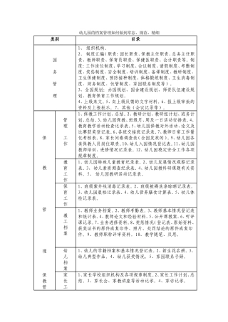 幼儿园的档案管理如何做到常态