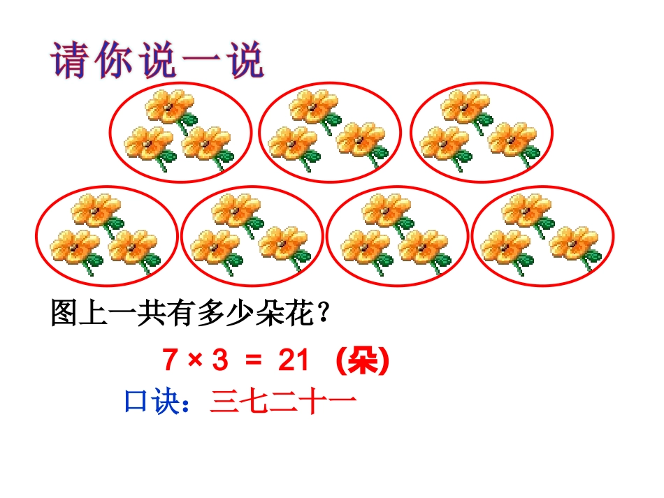 《用7的乘法口诀求商》课件_第3页