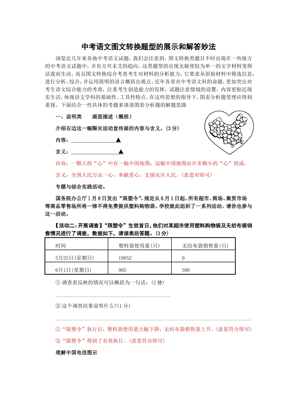 中考语文图文转换题型的展示和解答妙法_第1页