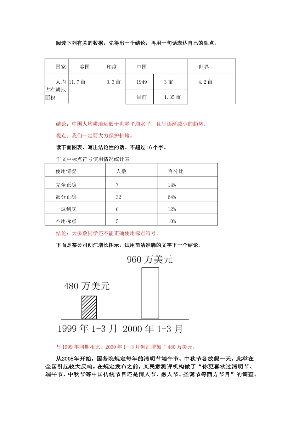 中考语文图文转换题型的展示和解答妙法_第3页